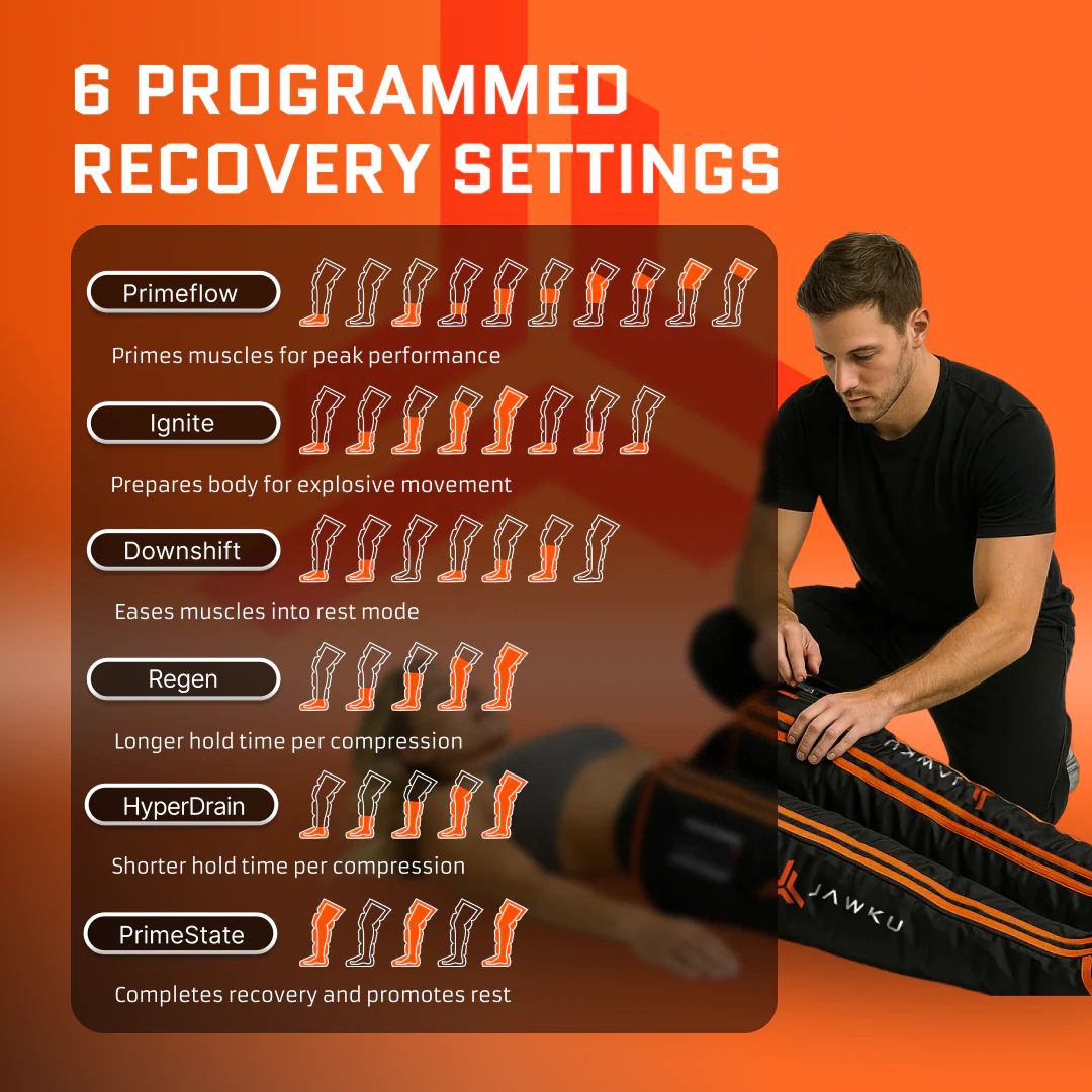 JAWKU Prime Recovery Boots – Wireless Heated Compression Recovery System