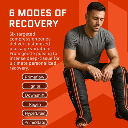 JAWKU Prime Recovery Boots – Wireless Heated Compression Recovery System