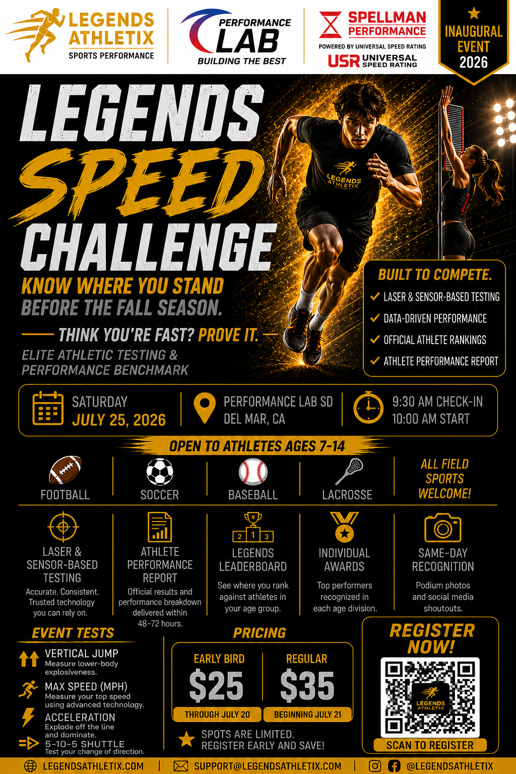 Legends Speed Challenge